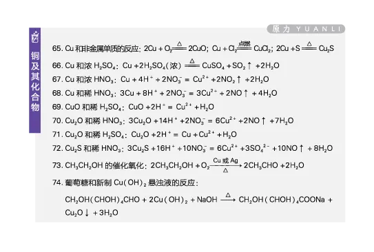 《化学方程式卡片_初高中资料库_高中资料库（转存避免链接过期失效）_高中化学》第9页预览