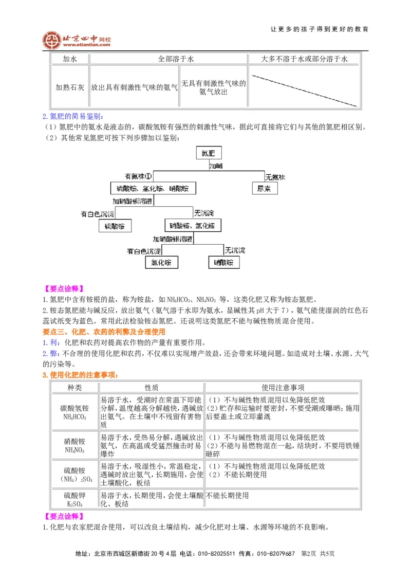 《化学肥料（提高）知识讲解_初高中资料库_初中资料库（转存避免链接过期失效）_初中化学》第2页预览