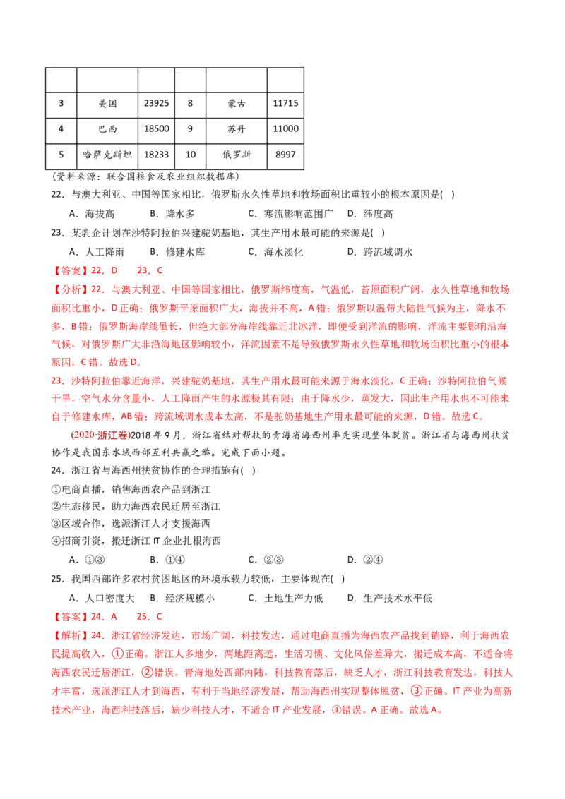 《专题14区域和区域发展-十年（2014-2023）高考地理真题分专题训练（教师版）(1)_初高中资料库_高中资料库（转存避免链接过期失效）_高中地理》第10页预览