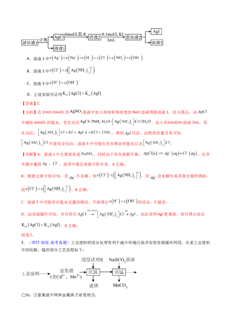 《专题37沉淀溶解平衡（解析版）_高考一二三轮复习_化学_2026年-化学高考专项复习_十年（2016-2025）高考化学真题分类汇编（全国通用）-G15》第3页预览