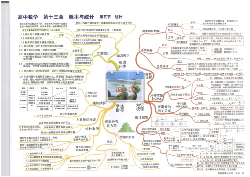 《47、统计_初高中资料库_高中资料库（转存避免链接过期失效）_高中数学》第1页预览