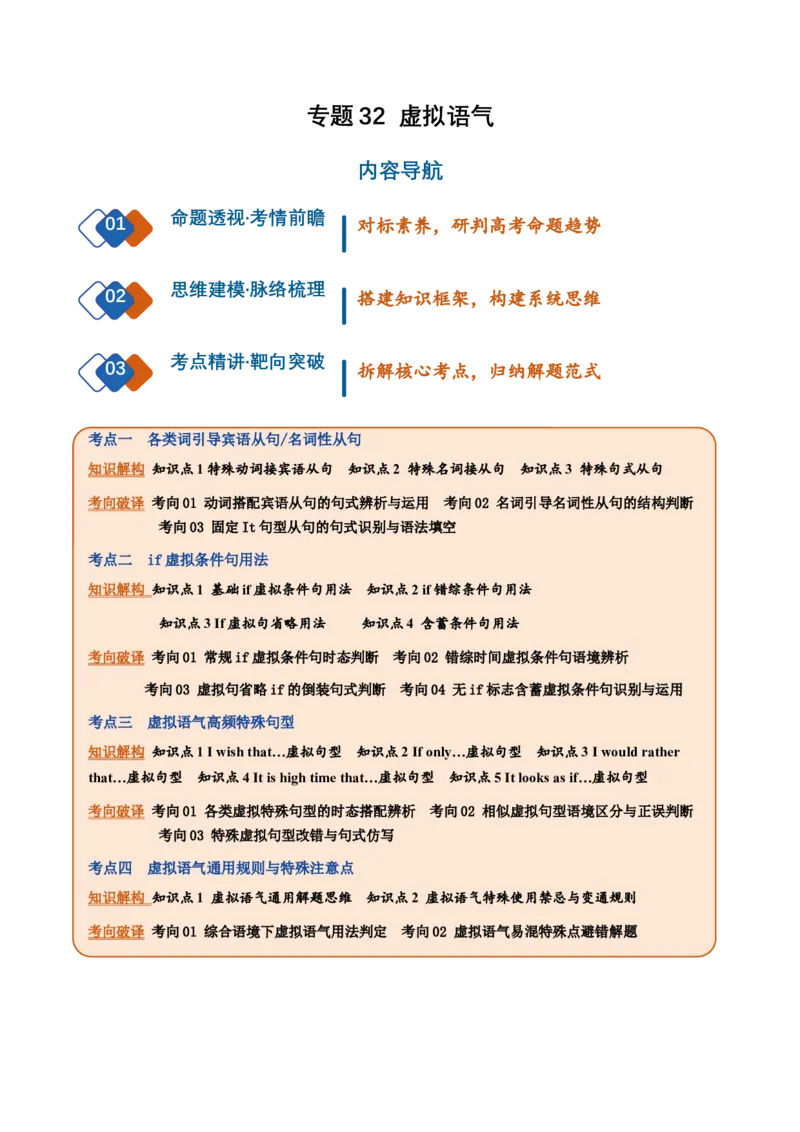 《专题32虚拟语气（复习讲义）（全国通用）（教师版）_高考一二三轮复习_英语_2027年高考英语一轮更新中_2027年高考英语一轮复习讲义+练习+课件（新教材新高考）-G55_2027版》第1页预览