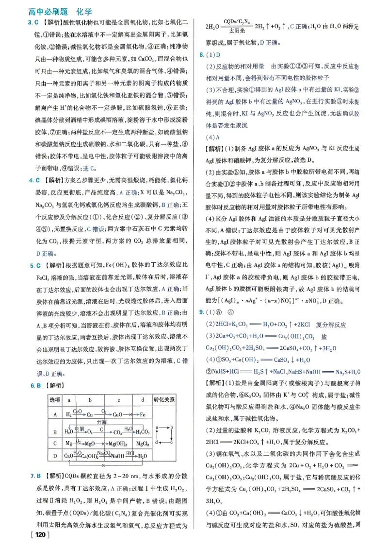 《高一必刷题化学答案_2027高中必刷题_必刷题2027_2027高一高二必刷题_化学_2027高中必刷题化学（必修一人教）》第6页预览