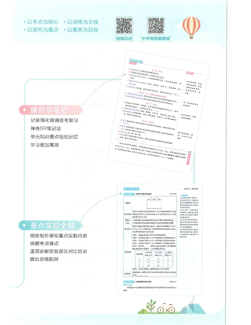 《53-初中同步-9全-物理人教版全解版_初中全科知识点总结和试卷_赠送习题试卷_初中3年学习辅助资料_1、初中学习资料_24秋试卷_2025版《53•初中同步》上册全科》第1页预览