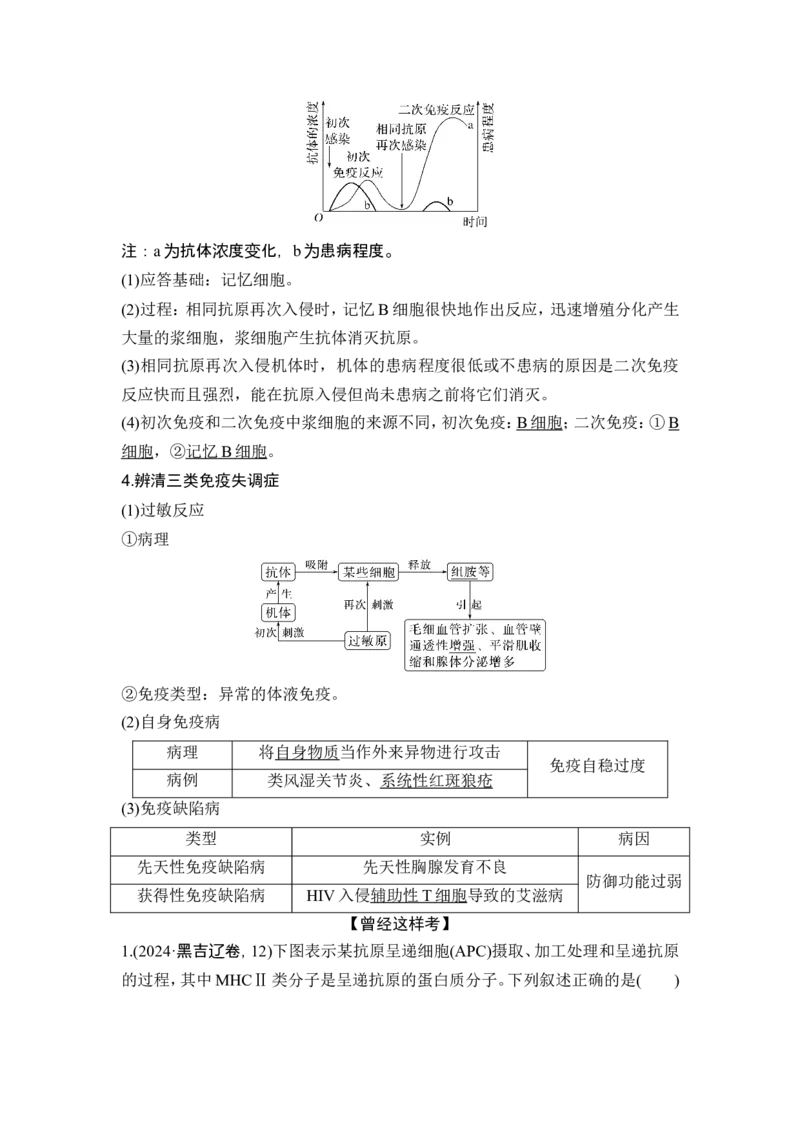 《课时1机体通过自动调节维持内环境的稳态、免疫系统通过抵御病原体的侵袭等途径实现机体稳态(1)_2026版高中《二三轮复习+冲刺复习》_另附1套Word版题库_第一篇 大概念专题突破》第10页预览