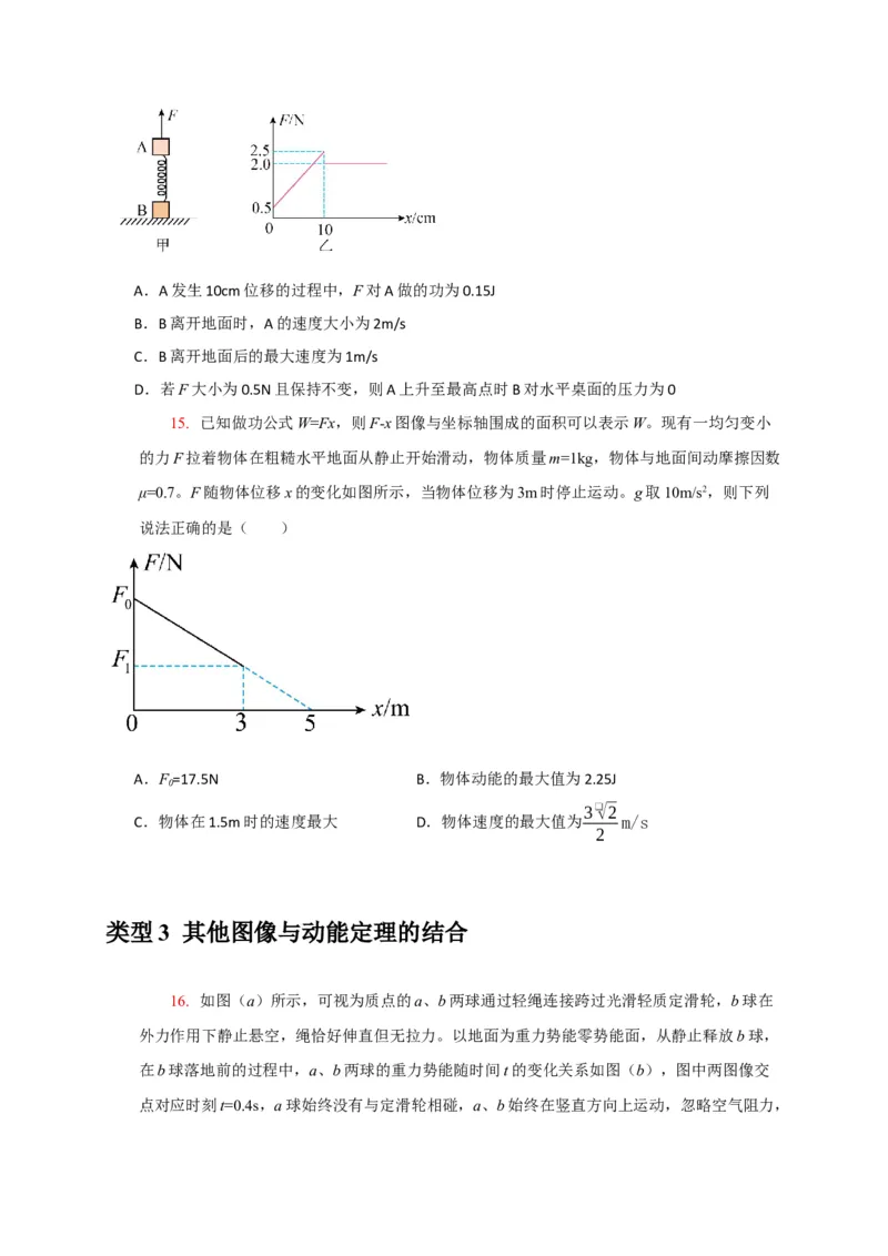 《专题10动能定理的应用（学生版）_高考一二三轮复习_物理_2026年-物理高考专项复习_2026年高考物理热点知识讲练与题型归纳（全国通用）-G425_资料》第8页预览