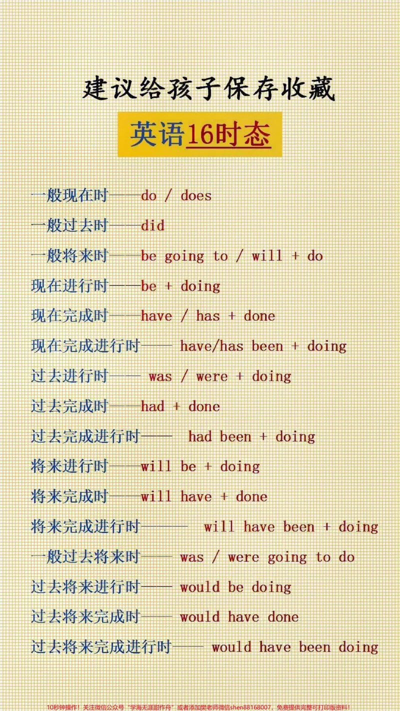 《英语考试必背#必考考点_最新小学1-9年级各科+幼升小+综合类学习资源汇总包_价值20万元!最新小学1-9年级各科+幼升小+综合类学习资源汇总包_综合类一线老师整理版资源(全网独家)》第1页预览