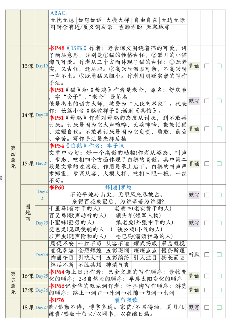 《_4年级下册同步教辅_四下语文_四下语文重点必背_四年级（下）语文预复习背诵闯关表》第4页预览