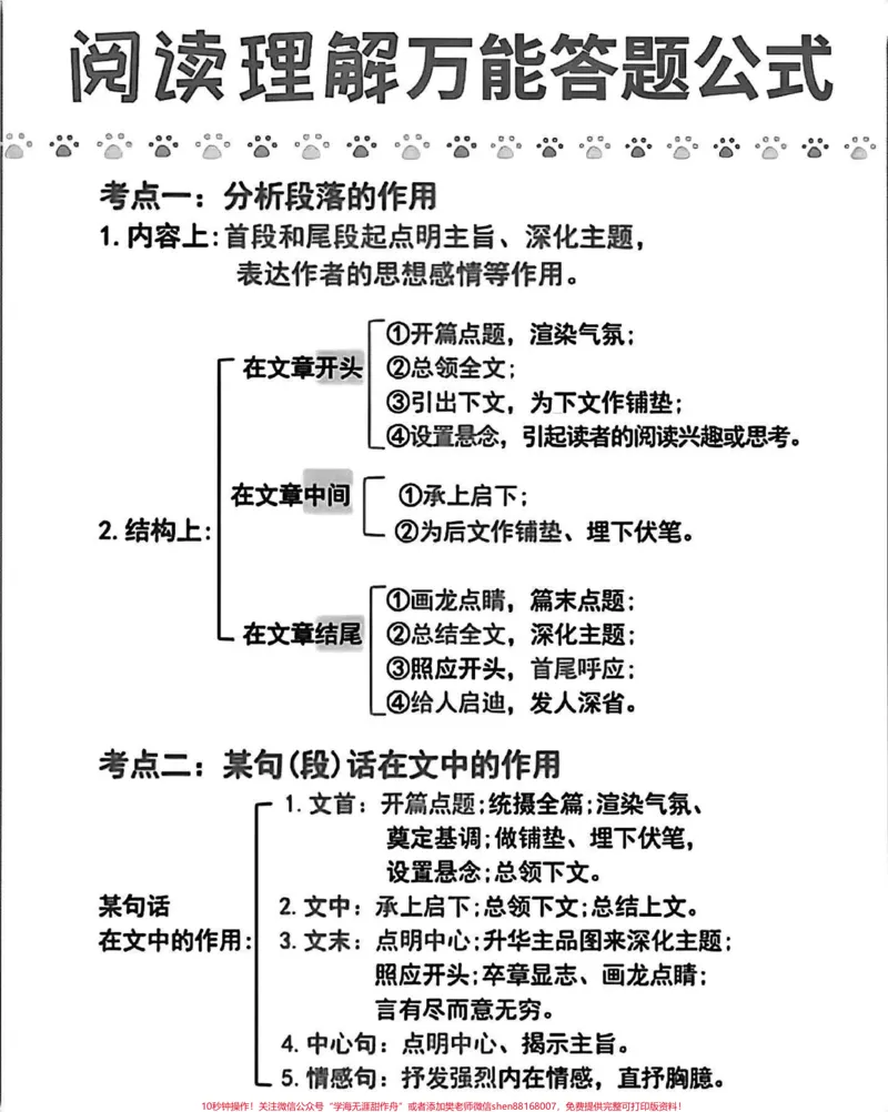 《语文课本上没有的阅读理解答题技巧,找个小本子抄下来背!#语文#每天学习一点点#图文伙伴计划_最新小学1-9年级各科+幼升小+综合类学习资源汇总包》第3页预览