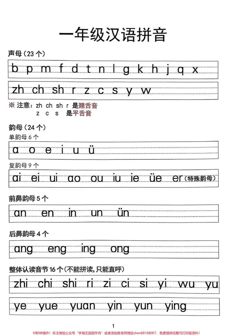《幼升小一年级关注_最新小学1-9年级各科+幼升小+综合类学习资源汇总包_价值20万元！最新小学1-9年级各科+幼升小+综合类学习资源汇总包_幼升小一线老师整理版资源（全网独家）》第1页预览