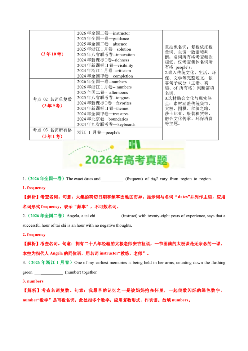 《专题01冠词、名词（全国通用）（教师版）_高考一二三轮复习_英语_2027年高考英语专项更新中_三年（2024-2026）高考英语真题分类汇编（全国通用）-C420》第7页预览