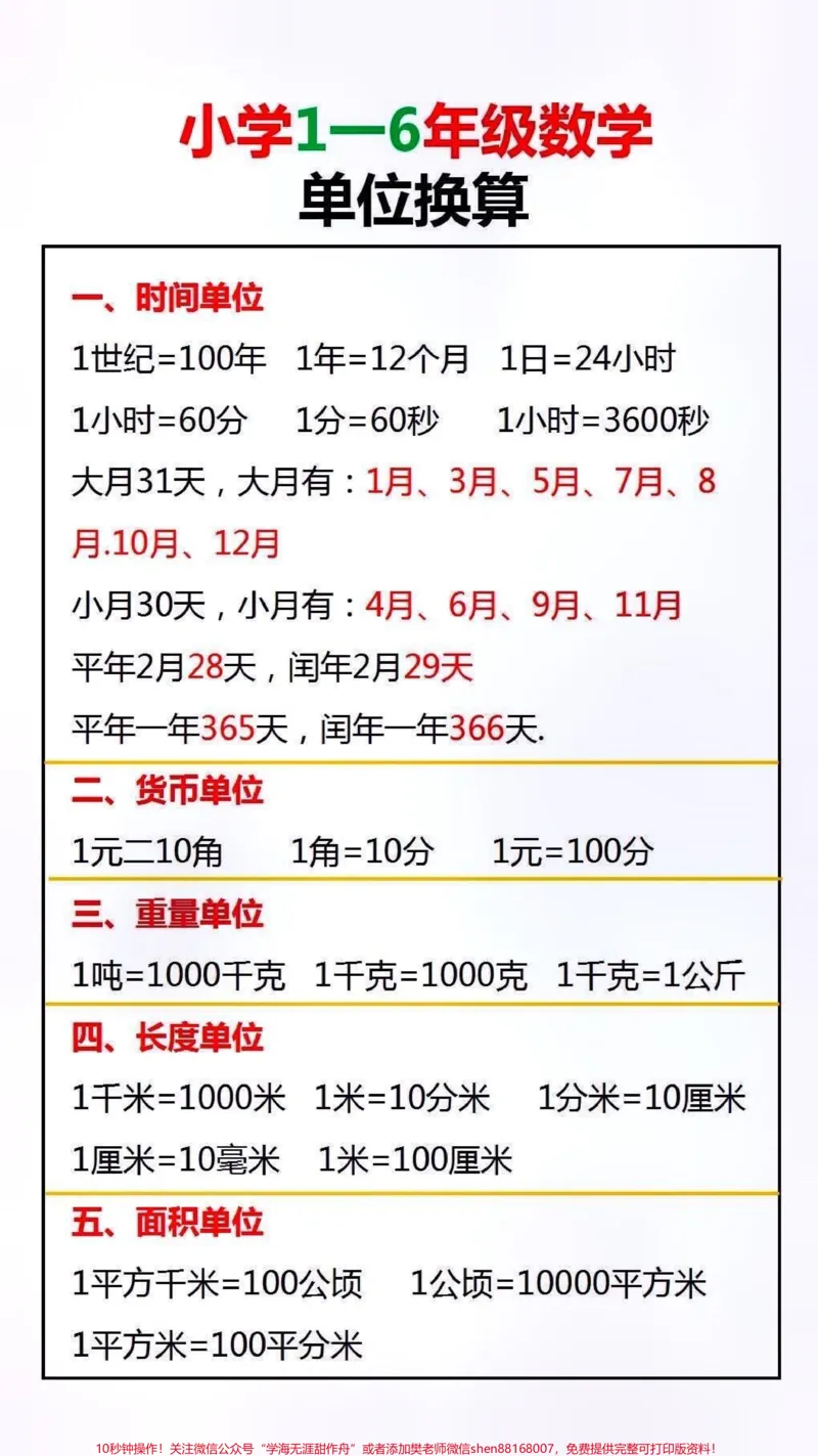 《小学1到6年级数学单位换算#小学数学_最新小学1-9年级各科+幼升小+综合类学习资源汇总包_价值20万元！最新小学1-9年级各科+幼升小+综合类学习资源汇总包_143》第2页预览