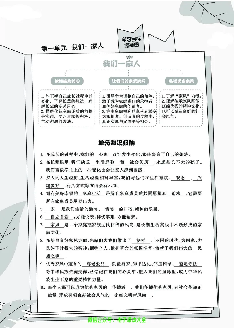 《道法5b_小学道法资料_《七彩同步训练》》第4页预览