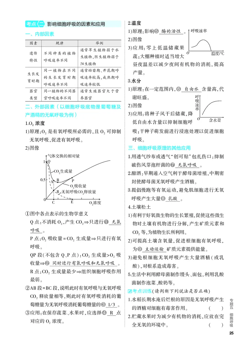 《2_05-专题五　细胞呼吸（教参电子书—知识讲解）_2024版教学资源包_2024版.新高考版生物.5·3A版_5_专题五细胞呼吸_4_PDF教参电子书》第3页预览