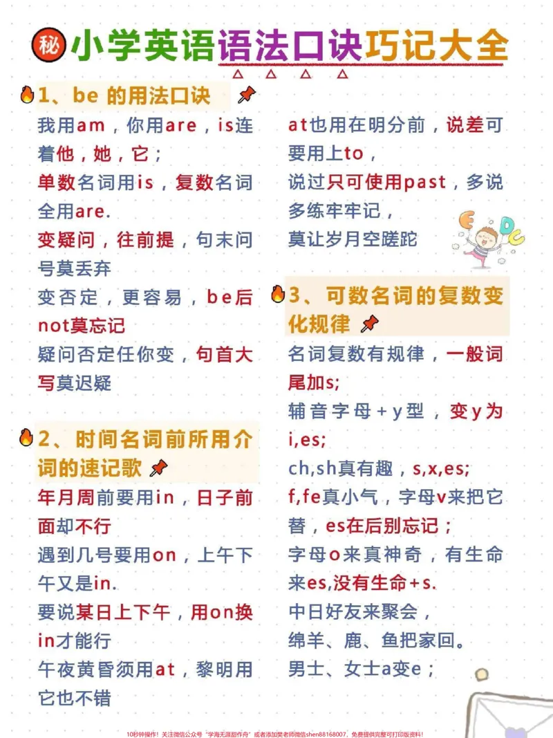 《英语语法顺口溜,高效背语法#小学英语_最新小学1-9年级各科+幼升小+综合类学习资源汇总包_价值20万元!最新小学1-9年级各科+幼升小+综合类学习资源汇总包》第1页预览