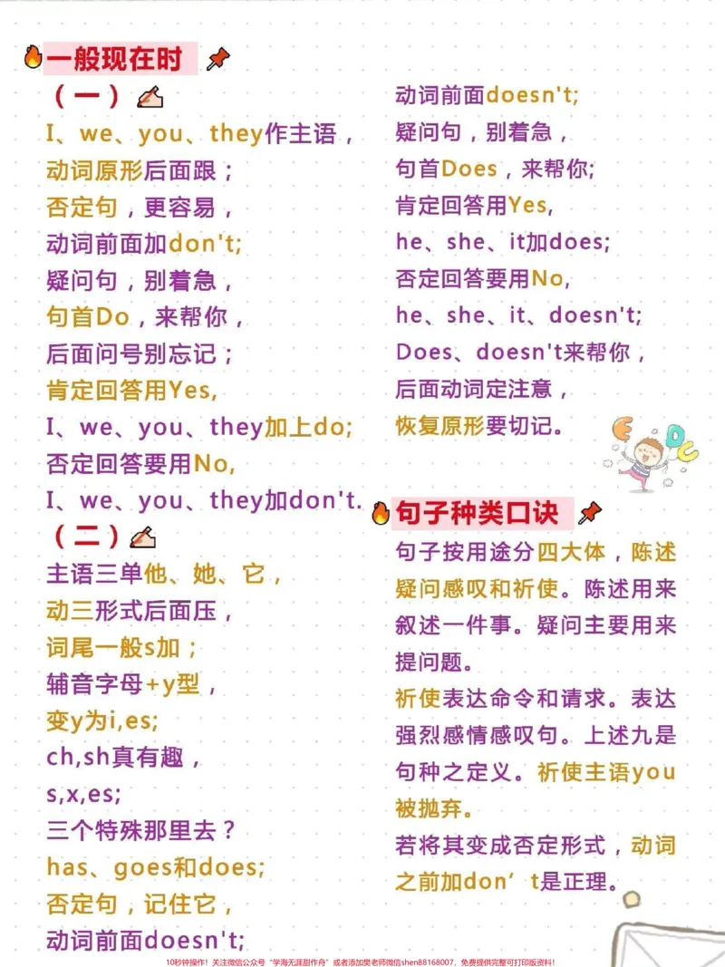 《英语语法顺口溜,高效背语法#小学英语_最新小学1-9年级各科+幼升小+综合类学习资源汇总包_价值20万元!最新小学1-9年级各科+幼升小+综合类学习资源汇总包》第2页预览