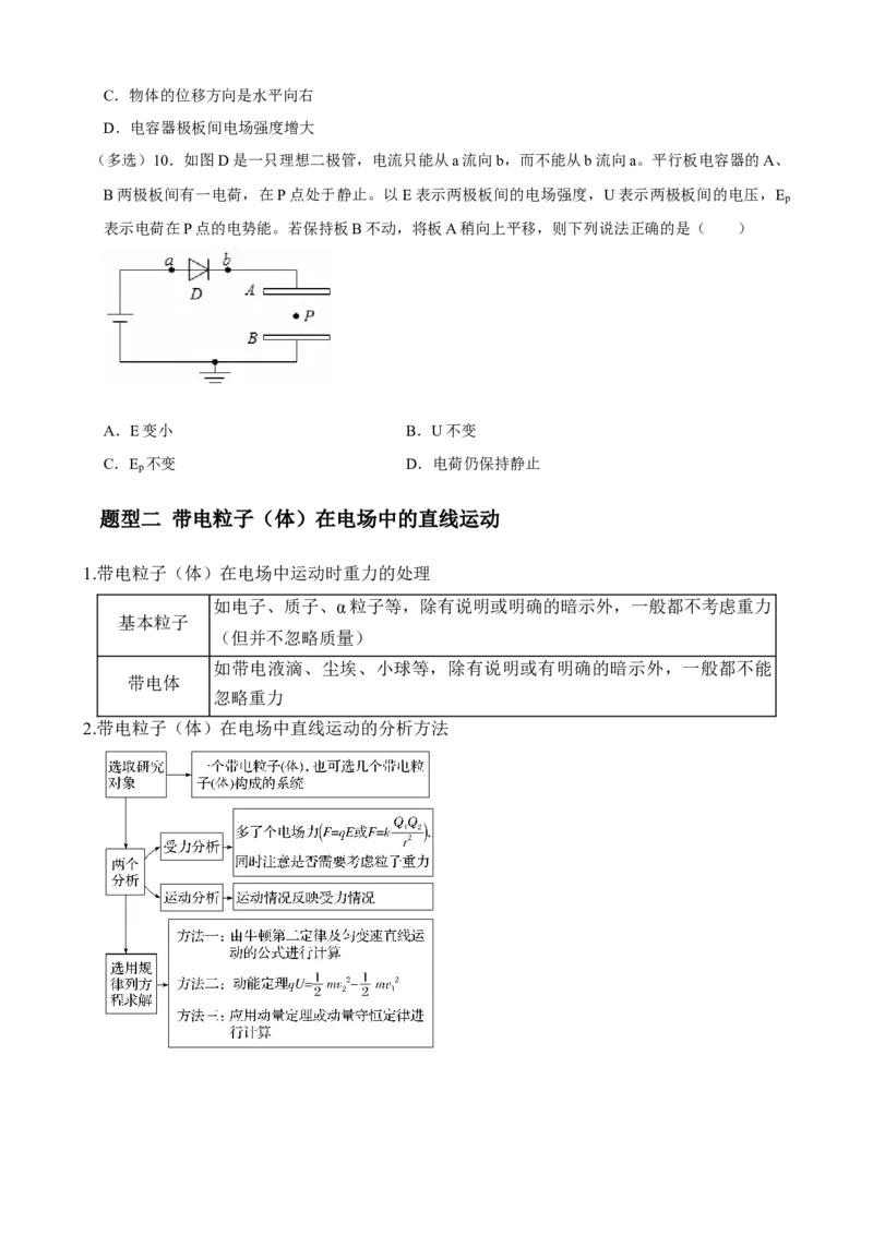 《专题40电容器带电粒子在电场中的运动（学生版）_高考一二三轮复习_物理_2027年高考物理一轮更新中_82027届高考物理一轮复习题型精讲及课时精练》第7页预览