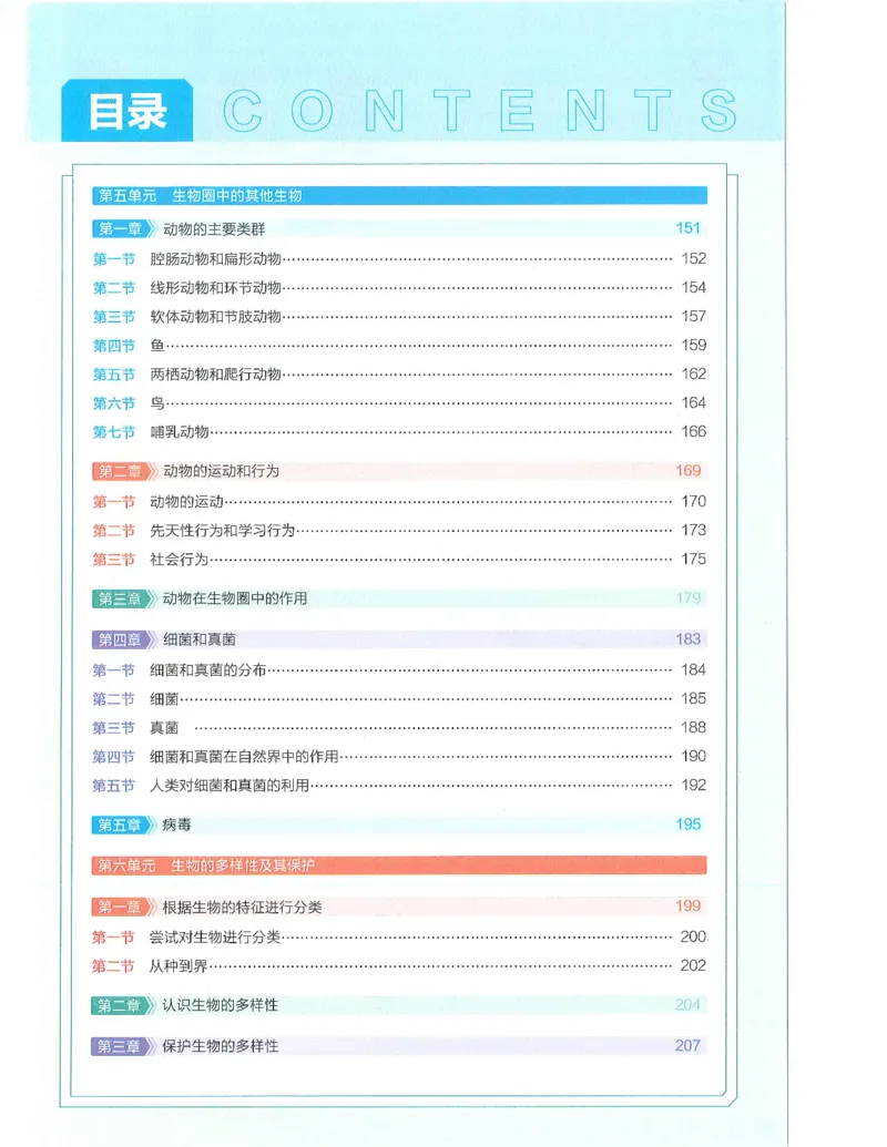《53-初中同步-8上-生物人教版全解版_初中全科知识点总结和试卷_赠送习题试卷_初中3年学习辅助资料_1、初中学习资料_24秋试卷_2025版《53•初中同步》上册全科》第4页预览