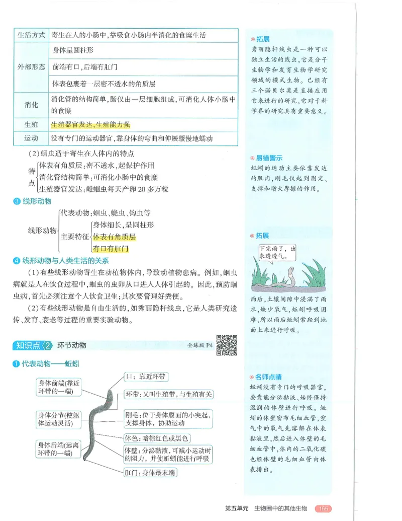 《53-初中同步-8上-生物人教版全解版_初中全科知识点总结和试卷_赠送习题试卷_初中3年学习辅助资料_1、初中学习资料_24秋试卷_2025版《53•初中同步》上册全科》第9页预览
