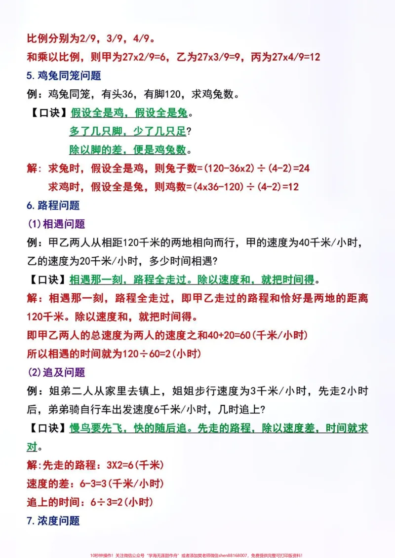 《六年级数学下册必考题。#图文伙伴计划六年级数学下册必考题,出题量大,也是重难点,马上给孩子打印出来练一练吧#六年级数学#应用题#必考考点#六年级下册数学》第3页预览