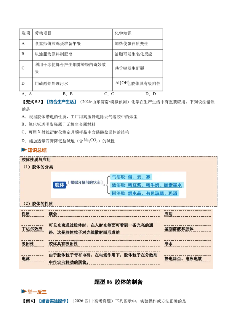 《专题01物质的分类及转化（举一反三讲义）（学生版）_高考一二三轮复习_化学_2027年高考化学一轮_2027年高考化学一轮复习举一反三系列（新高考通用）-G53_资料_2027版》第10页预览