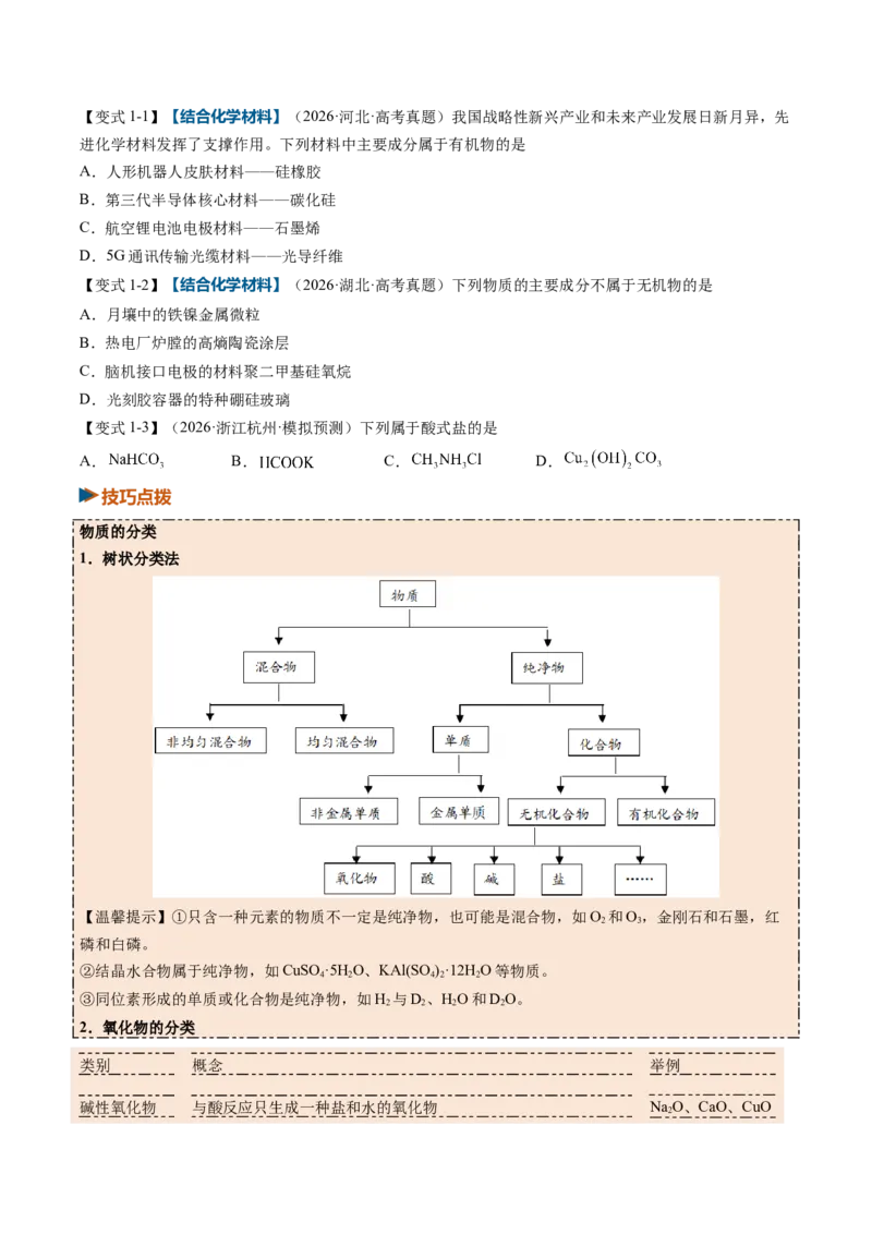 《专题01物质的分类及转化（举一反三讲义）（学生版）_高考一二三轮复习_化学_2027年高考化学一轮_2027年高考化学一轮复习举一反三系列（新高考通用）-G53_资料_2027版》第2页预览