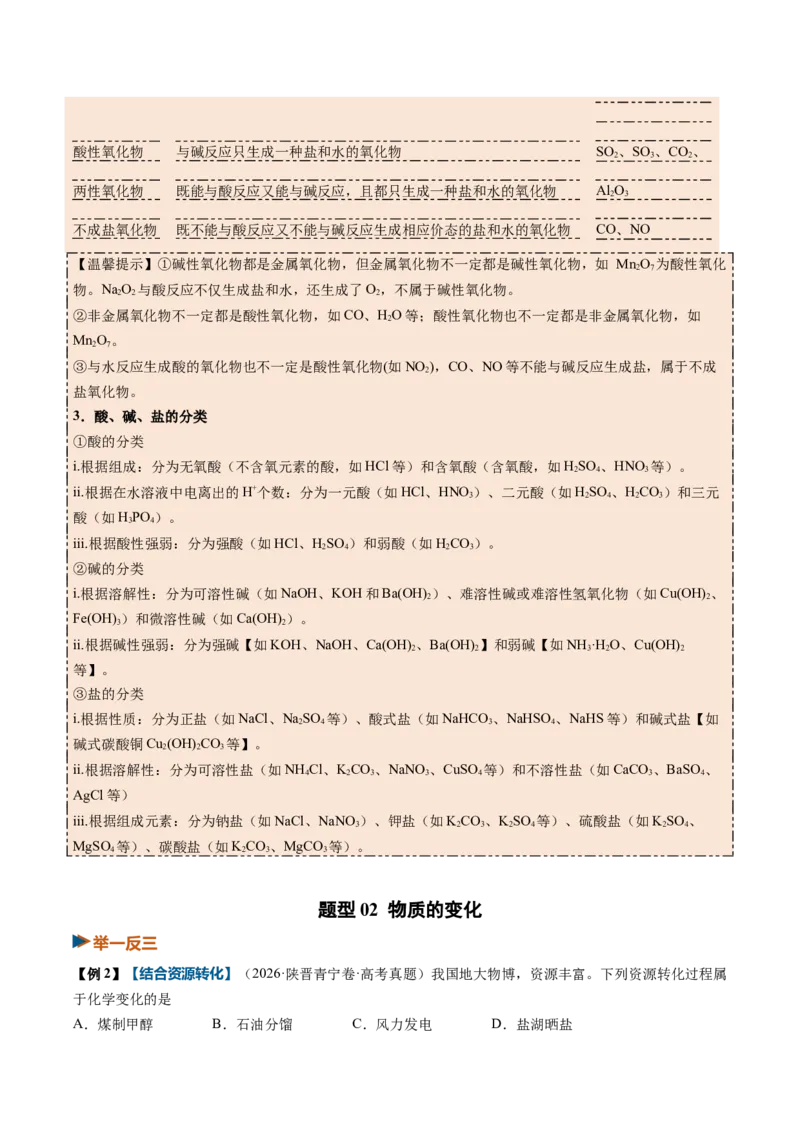 《专题01物质的分类及转化（举一反三讲义）（学生版）_高考一二三轮复习_化学_2027年高考化学一轮_2027年高考化学一轮复习举一反三系列（新高考通用）-G53_资料_2027版》第3页预览