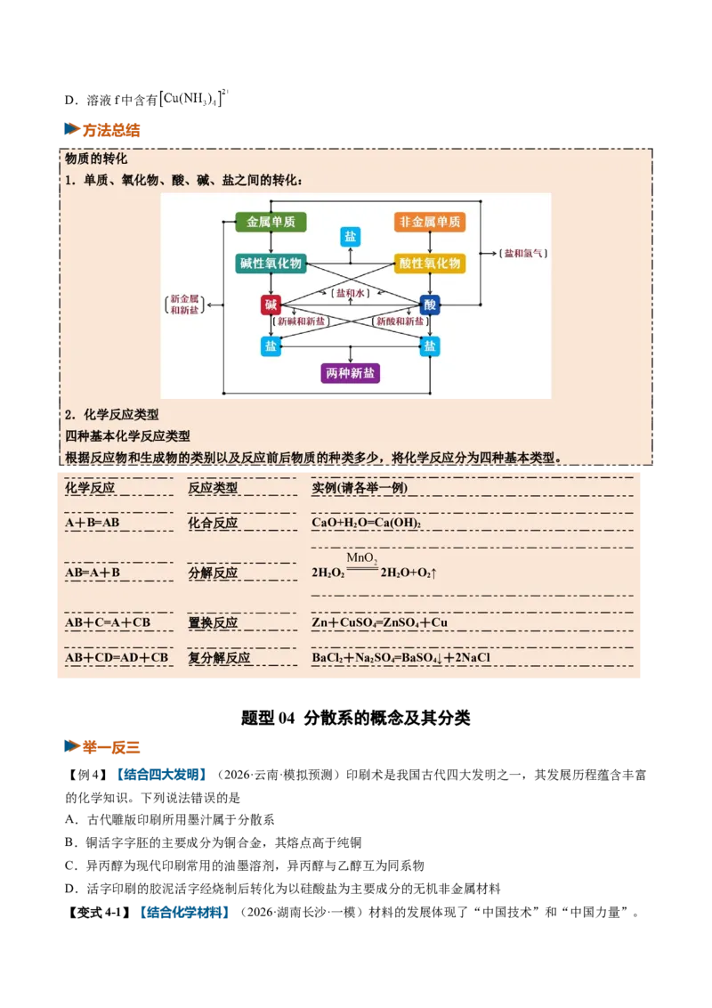 《专题01物质的分类及转化（举一反三讲义）（学生版）_高考一二三轮复习_化学_2027年高考化学一轮_2027年高考化学一轮复习举一反三系列（新高考通用）-G53_资料_2027版》第7页预览