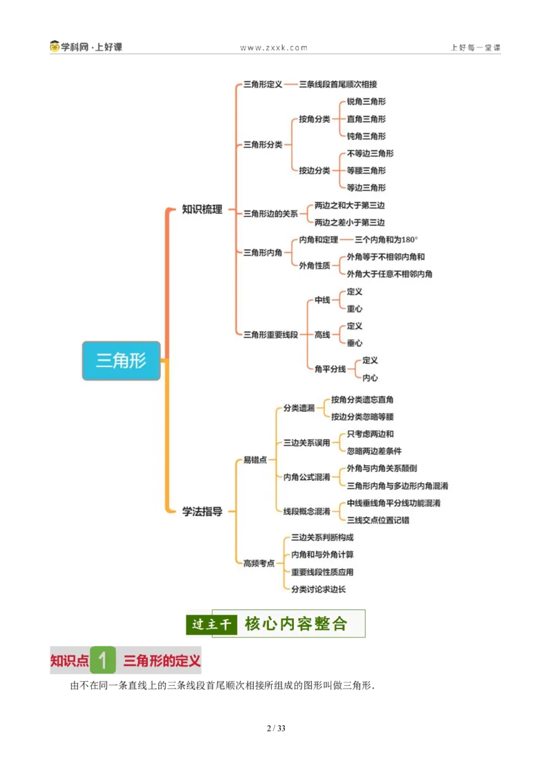 《第十三章三角形（5核心+7题型+5难点+复习讲义）（原卷版）数学新教材人教版八年级上册_2026秋初中教辅合集_2027学科网&_2027新《8上数学•同步备课资料合集》（新教材人教）》第2页预览