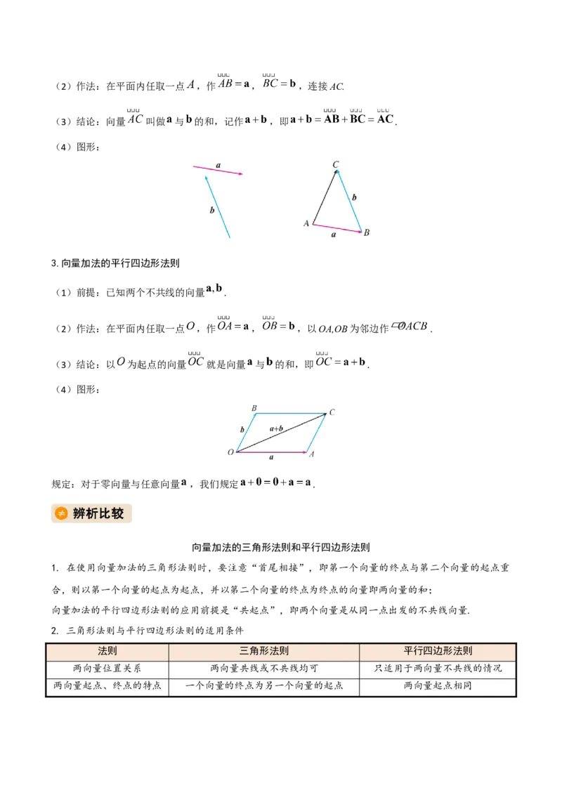 《专题01向量及其应用（教师版）_高考一二三轮复习_数学_2026年_2026年高考数学一轮复习知识清单（全国通用）-G56_2026版》第7页预览