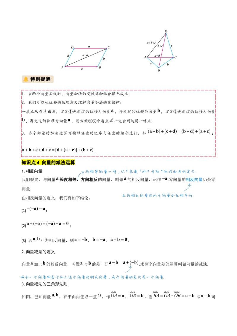 《专题01向量及其应用（教师版）_高考一二三轮复习_数学_2026年_2026年高考数学一轮复习知识清单（全国通用）-G56_2026版》第9页预览