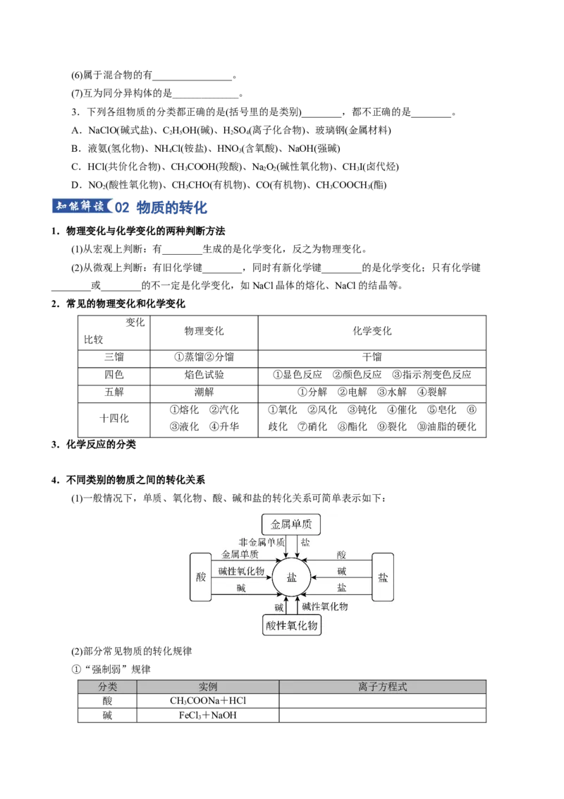 《专题01物质及其变化（知识清单）（全国通用）（学生版）_高考一二三轮复习_化学_2026年高考化学一轮_2026年高考化学一轮复习知识清单（全国通用）-G56_2026版》第5页预览