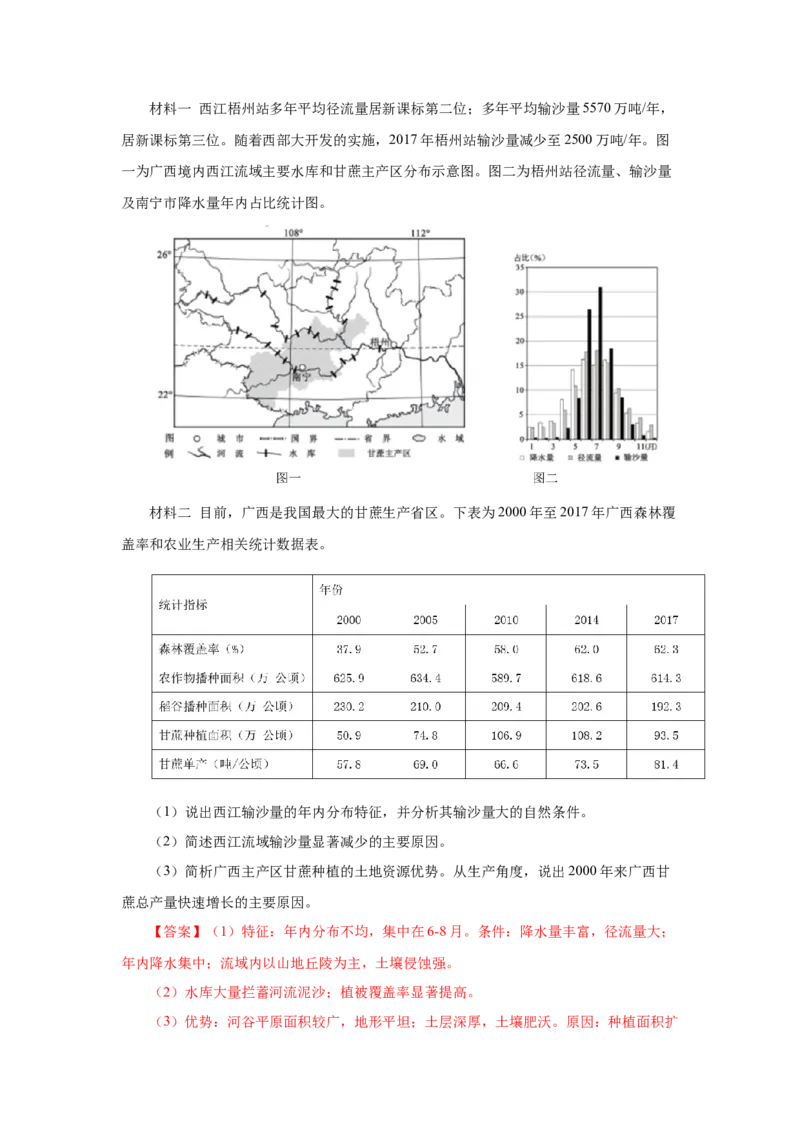 《专题14中国地理解析版(1)_初高中资料库_高中资料库（转存避免链接过期失效）_高中地理》第3页预览