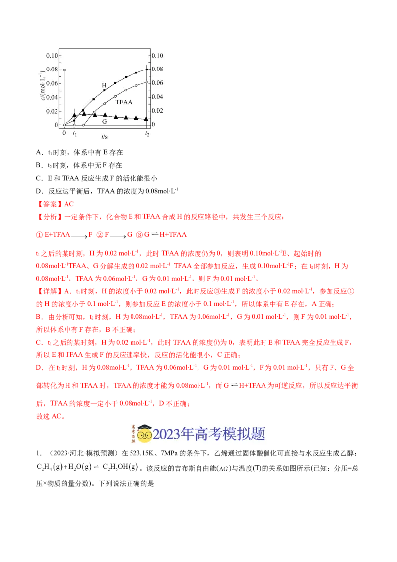 《专题08化学反应速率与化学平衡（解析版）_初高中资料库_高中资料库（转存避免链接过期失效）_高中化学》第4页预览