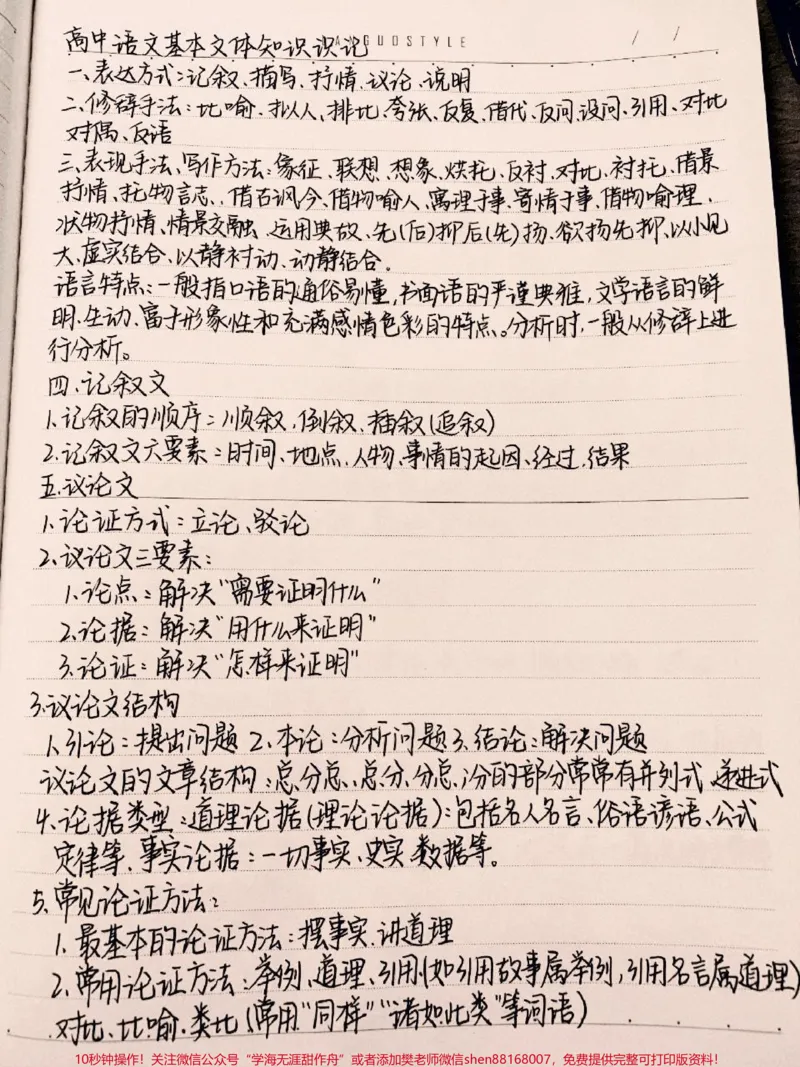 《高中语文考试常考的基本文体知识，有些知识老师课上不讲但考试要考，看到了还是要记一下，万一就真考到了呢#语文#必考考点#每天学习一点点_初中一线老师整理版资源（全网独家）》第1页预览