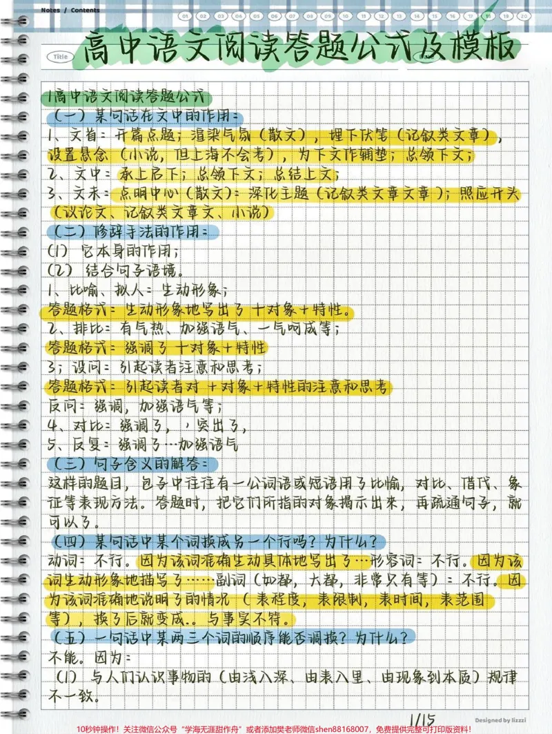 《高中语文阅读理解答题模板！课本上没有但考试用得到，知识只要记下来就是你的了#语文#每天学习一点点#图文伙伴计划_最新小学1-9年级各科+幼升小+综合类学习资源汇总包》第1页预览