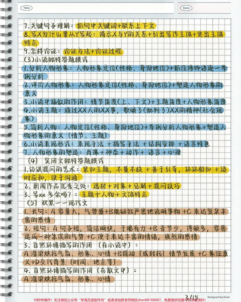 《高中语文阅读理解答题模板！课本上没有但考试用得到，知识只要记下来就是你的了#语文#每天学习一点点#图文伙伴计划_最新小学1-9年级各科+幼升小+综合类学习资源汇总包》第3页预览