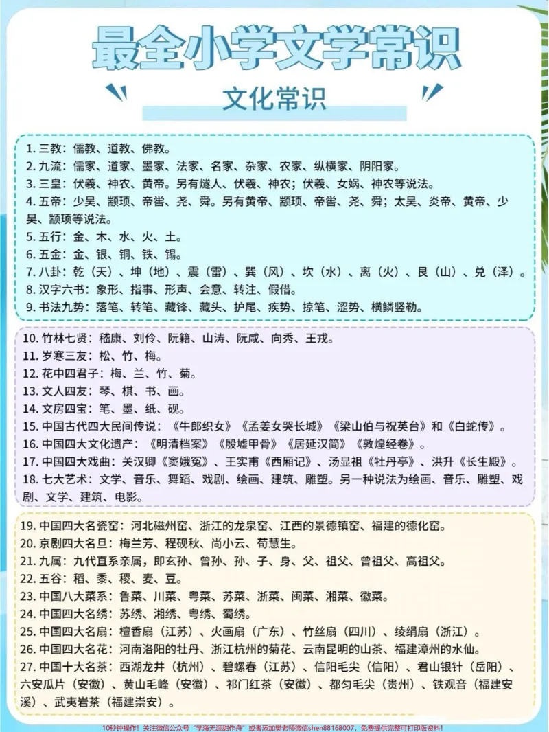 《这些都是语文书里没有,但是经常考到的文学常识#文学常识_最新小学1-9年级各科+幼升小+综合类学习资源汇总包_价值20万元!最新小学1-9年级各科+幼升小+综合类学习资源汇总包》第1页预览