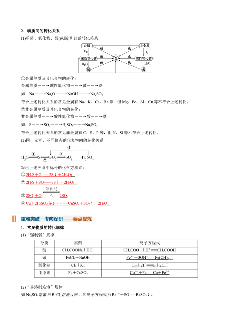 《专题01物质的分类及转化（知识清单）（全国通用）（教师版）_高考一二三轮复习_化学_2027年高考化学一轮_2027年高考化学一轮复习知识清单（全国通用）-G56_2027版》第6页预览