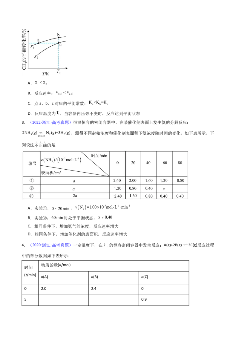 《专题31化学平衡状态化学平衡的移动（学生版）_高考一二三轮复习_化学_2026年-化学高考专项复习_十年（2016-2025）高考化学真题分类汇编（全国通用）-G15》第3页预览