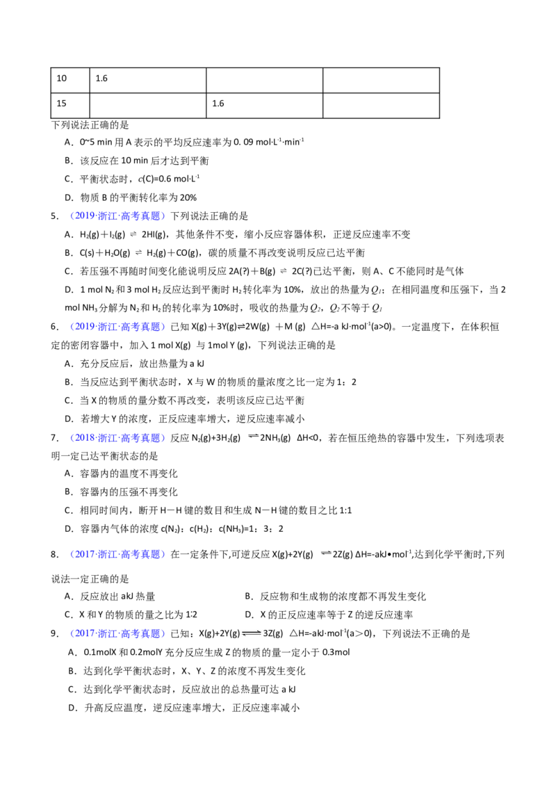 《专题31化学平衡状态化学平衡的移动（学生版）_高考一二三轮复习_化学_2026年-化学高考专项复习_十年（2016-2025）高考化学真题分类汇编（全国通用）-G15》第4页预览