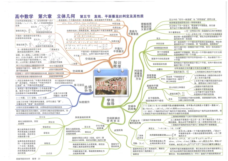 《22、直线、平面垂直的判定及其性质_初高中资料库_高中资料库（转存避免链接过期失效）_高中数学》第1页预览
