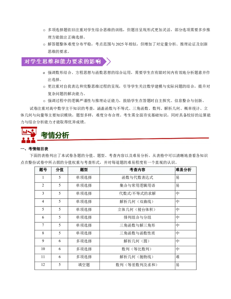 《2026年高考数学真题完全解读（全国二卷）（试卷点评）_数学_一轮复习_2027年高考数学一轮更新中_2027年高考数学真题完全解读-G338_2027版》第3页预览