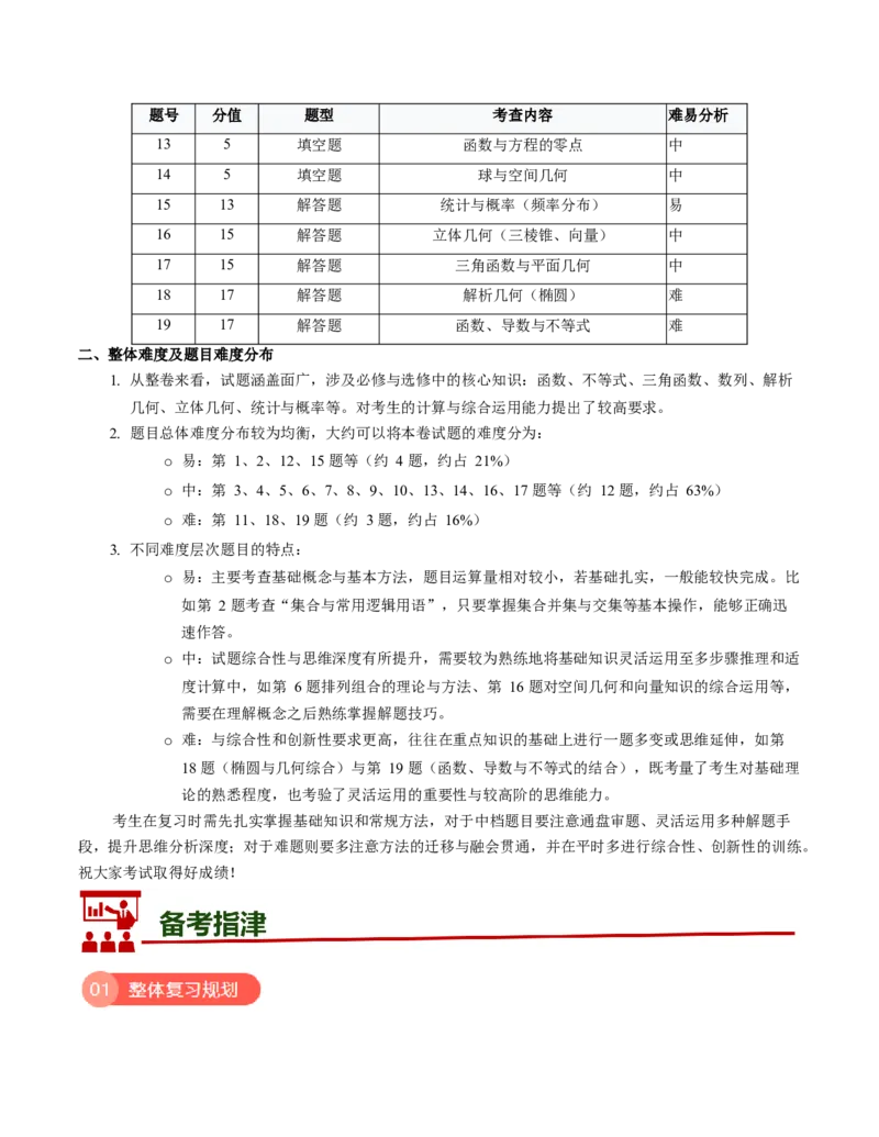 《2026年高考数学真题完全解读（全国二卷）（试卷点评）_数学_一轮复习_2027年高考数学一轮更新中_2027年高考数学真题完全解读-G338_2027版》第4页预览