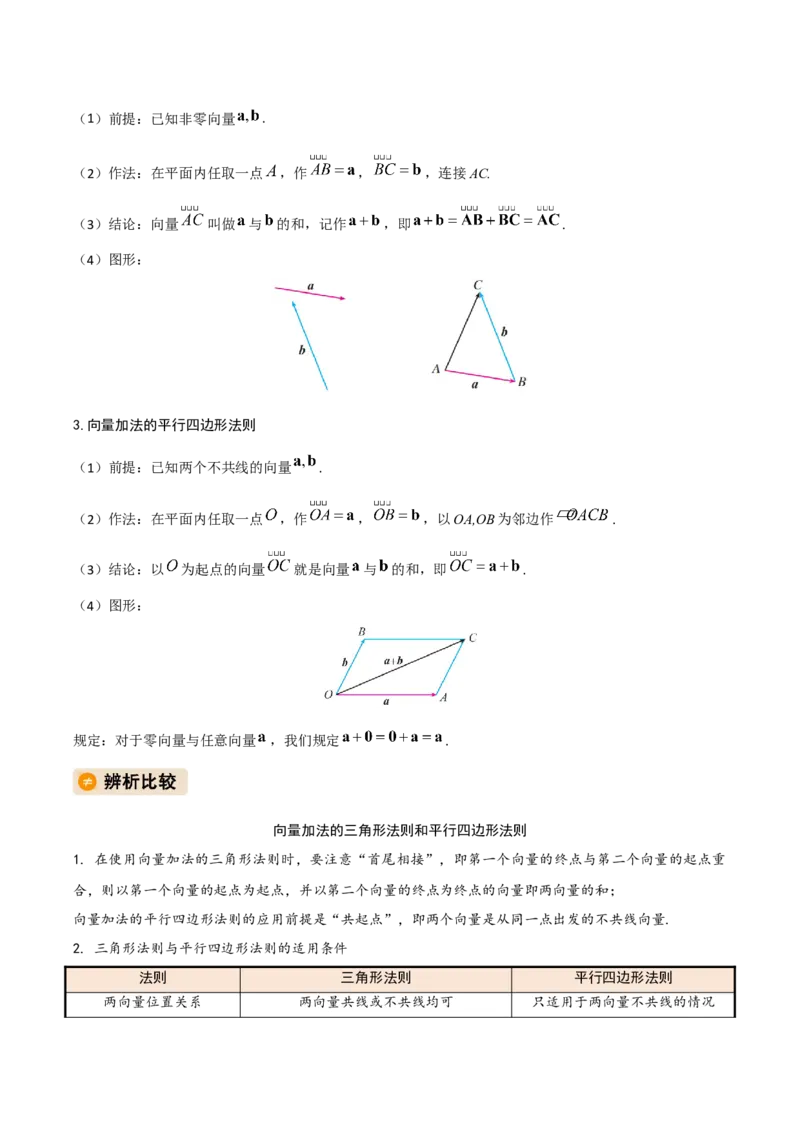 《专题01向量及其应用（学生版）_高考一二三轮复习_数学_2026年_2026年高考数学一轮复习讲义+练习+课件（新教材新高考）-G55_2026版_第五章平面向量与复数》第7页预览