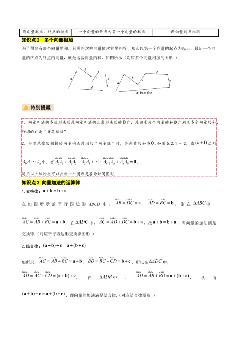 《专题01向量及其应用（学生版）_高考一二三轮复习_数学_2026年_2026年高考数学一轮复习讲义+练习+课件（新教材新高考）-G55_2026版_第五章平面向量与复数》第8页预览