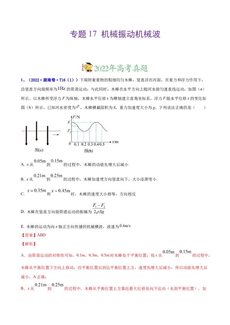 《专题17机械振动机械波-三年（2020-2022）高考物理真题分项汇编（全国通用）（解析版）_初高中资料库_高中资料库（转存避免链接过期失效）_高中物理》第1页预览