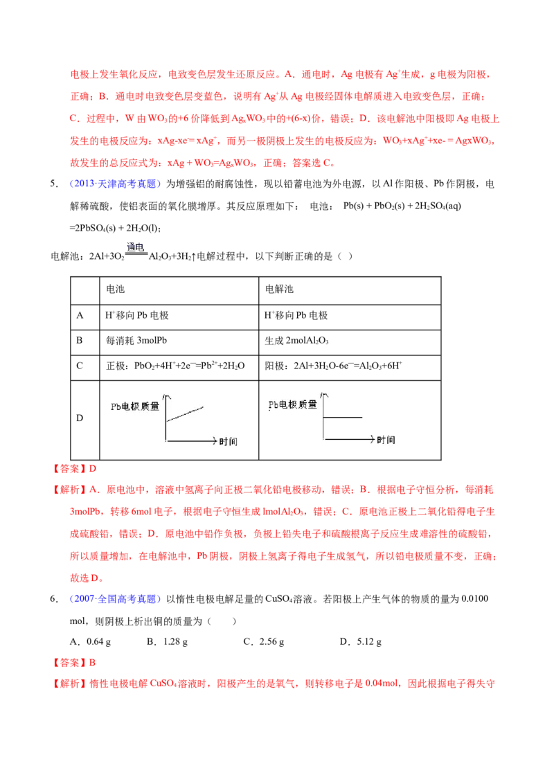 《专题33电解原理（教师版）_初高中资料库_高中资料库（转存避免链接过期失效）_高中化学》第4页预览