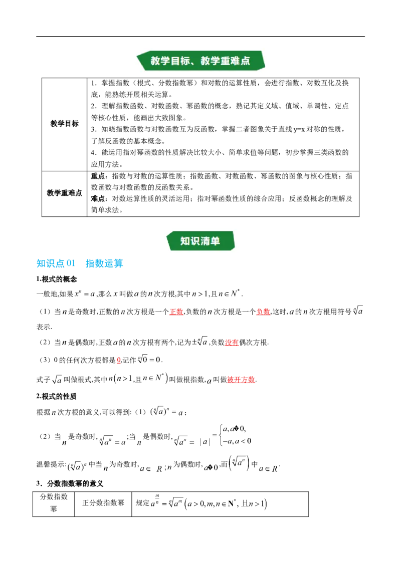 《第四章指数函数、对数函数与幂函数单元复习（高效培优讲义）（原卷版）_2027高中必刷题_必刷题2027_2027高一高二必刷题_数学_2.人教B版高中数学讲义必修二_2026版》第2页预览
