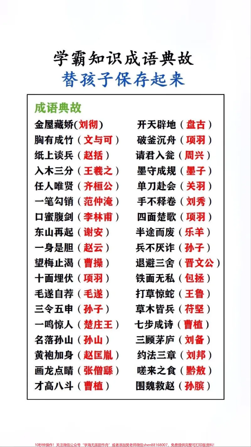 《成语知识典故#必考考点#文学常识_最新小学1-9年级各科+幼升小+综合类学习资源汇总包_价值20万元！最新小学1-9年级各科+幼升小+综合类学习资源汇总包》第1页预览
